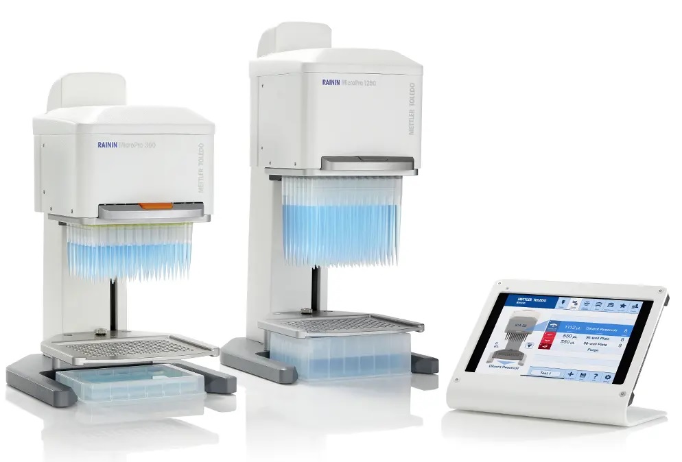 Hệ thống pipet bán tự động 96 kênh Rainin MicroPro